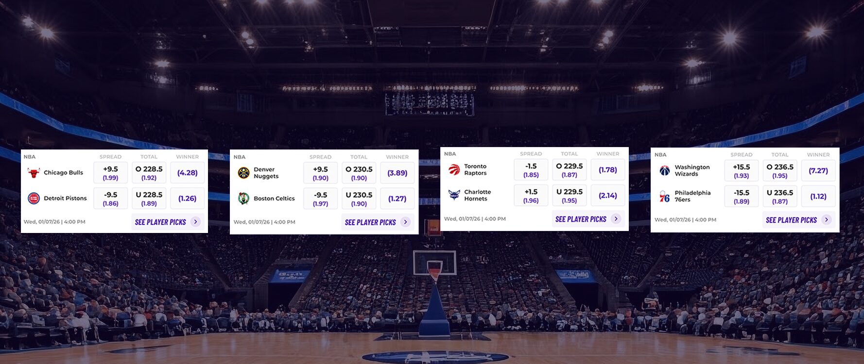 Is There a “Perfect” Number of Teams for a Parlay