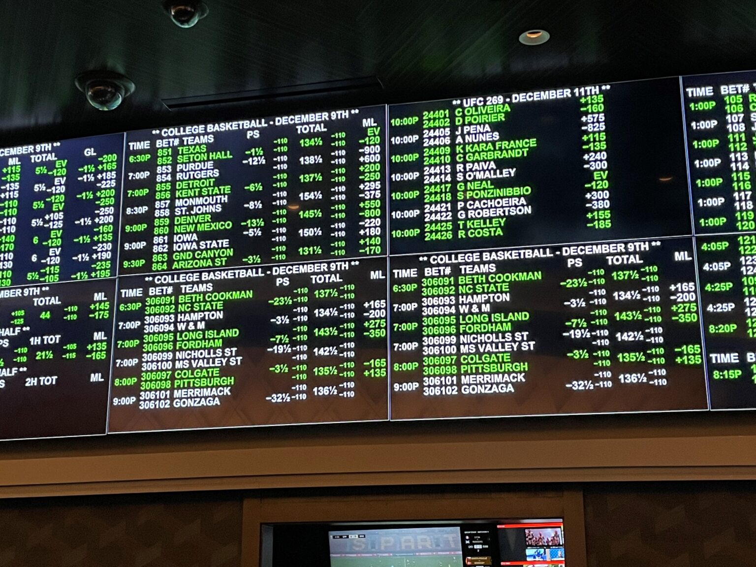 DFS Bankroll Management for Beginners: How to Split Your Money Across Wanna’s Contests